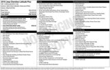 Used 2018 Jeep Cherokee Latitude Plus w/ Comfort/Convenience Group image 3