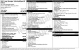 Used 2021 Jeep Wrangler Unlimited Sport image 3