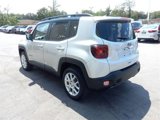 Certified 2021 Jeep Renegade Limited w/ Luxury Group II image 2