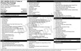 Used 2021 MAZDA CX-30 2.5 Turbo w/ Premium Plus Pkg image 5