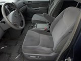 Used 2006 Toyota Sienna LE image 3