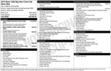Used 2015 RAM 1500 Big Horn image 2