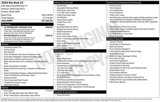 Used 2024 Kia Soul LX w/ Option Group 015 image 4