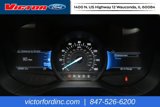 Used 2021 Ford Edge SEL w/ Convenience Package image 2