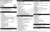Used 2019 Jeep Renegade Latitude w/ Popular Equipment Group image 4