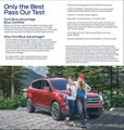 Used 2018 Jeep Compass Latitude w/ Cold Weather Group image 5