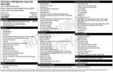 Used 2016 RAM 1500 Big Horn image 3