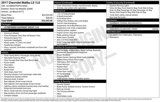 Used 2017 Chevrolet Malibu LS image 2