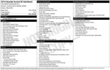 Used 2016 Hyundai Accent SE image 3
