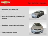 Used 2012 Hyundai Elantra Limited w/ Technology Pkg 5 image 4