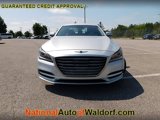 Used 2018 Genesis G80 3.8 image 3
