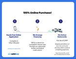Used 2023 BMW iX xDrive50 w/ Ultimate Package 2 image 3