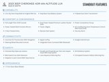 Used 2023 Jeep Cherokee Altitude Lux image 2