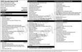 Used 2020 Hyundai Santa Fe SE image 2