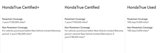 Certified 2023 Honda Accord EX image 2