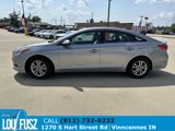 Used 2015 Hyundai Sonata SE w/ Option Group 09 image 5