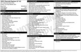 Certified 2022 Chevrolet Equinox LS image 3