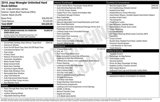 Used 2016 Jeep Wrangler Unlimited Rubicon image 4
