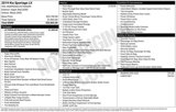 Used 2019 Kia Sportage LX w/ LX Popular Package image 2