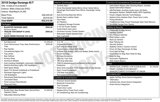 Used 2018 Dodge Durango R/T w/ Trailer Tow Group IV image 3