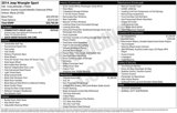 Used 2014 Jeep Wrangler Sport w/ Connectivity Group image 2