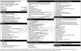 Certified 2024 Chevrolet Equinox LT image 2