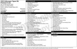 Used 2020 Volkswagen Tiguan SEL Premium R-Line image 3