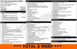Used 2018 Jeep Grand Cherokee Laredo image 2