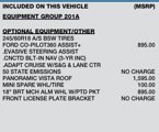 Used 2021 Ford Edge SEL image 6