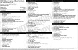 Certified 2023 Subaru Impreza 2.0i image 4
