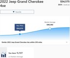 Used 2022 Jeep Grand Cherokee Limited 4xe w/ MOPAR Finishing Package image 3