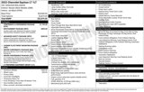 Used 2022 Chevrolet Equinox LT image 4