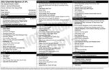 Used 2023 Chevrolet Equinox LT w/ Driver Convenience Package image 2