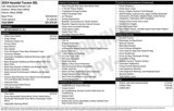 Used 2024 Hyundai Tucson SEL image 2