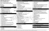 New 2025 Chevrolet Trax LT w/ Driver Confidence Package image 5