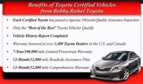 Certified 2024 Toyota Corolla LE image 2