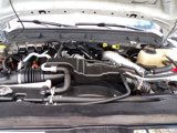 Used 2015 Ford F250 Lariat w/ Lariat Ultimate Package image 3