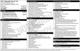 Used 2017 Chevrolet Trax LT w/ Sun & Sound Package image 4