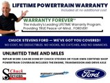 Used 2021 Ford EcoSport Titanium image 4