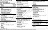 Used 2020 Chevrolet Malibu LT image 2