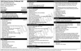 Used 2023 Buick Envision Preferred w/ Sport Touring Package image 4