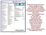 Used 2015 RAM 1500 Express image 2