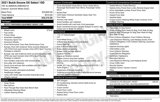 Used 2021 Buick Encore GX Select image 4