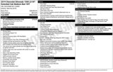 Used 2019 Chevrolet Silverado 1500 W/T w/ WT Convenience Package image 2