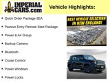 Used 2018 Jeep Renegade Sport w/ Power & Air Group image 3