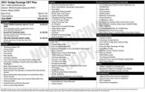 Used 2021 Dodge Durango SXT image 3