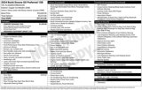 Certified 2024 Buick Encore GX Preferred w/ Comfort Package image 4