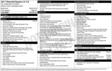 Used 2017 Chevrolet Equinox LS image 3