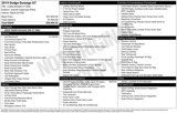 Used 2019 Dodge Durango GT image 3