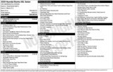 Used 2020 Hyundai Elantra SEL w/ Cargo Package (C1) image 2